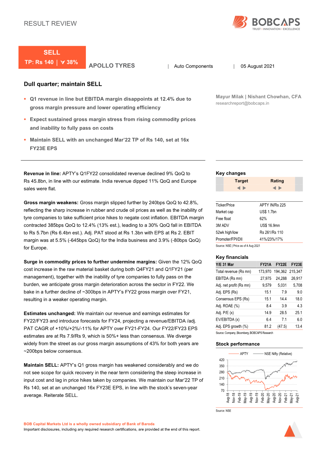 BOB Capital Markets