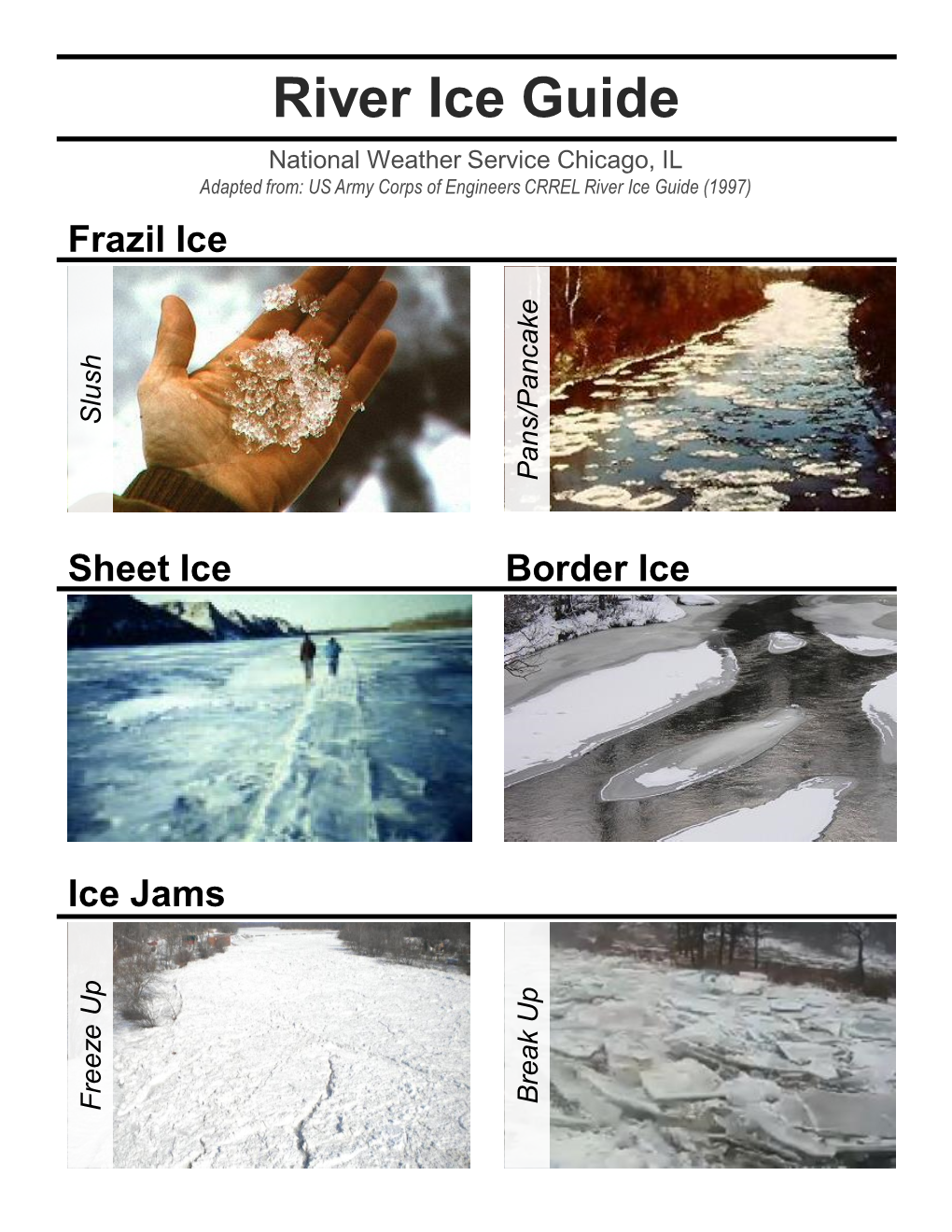 NWS Chicago River Ice Guide
