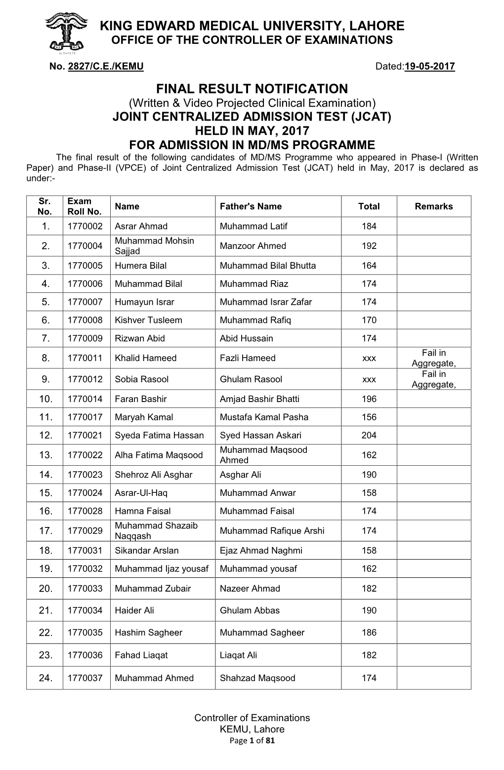 Final-Result-Notification-Of-MD-MS