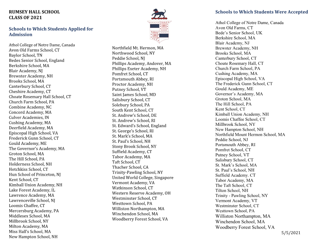 RUMSEY HALL SCHOOL CLASS of 2021 Schools to Which Students