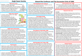 Anglo Saxon & Norman England 5 Page History FINAL