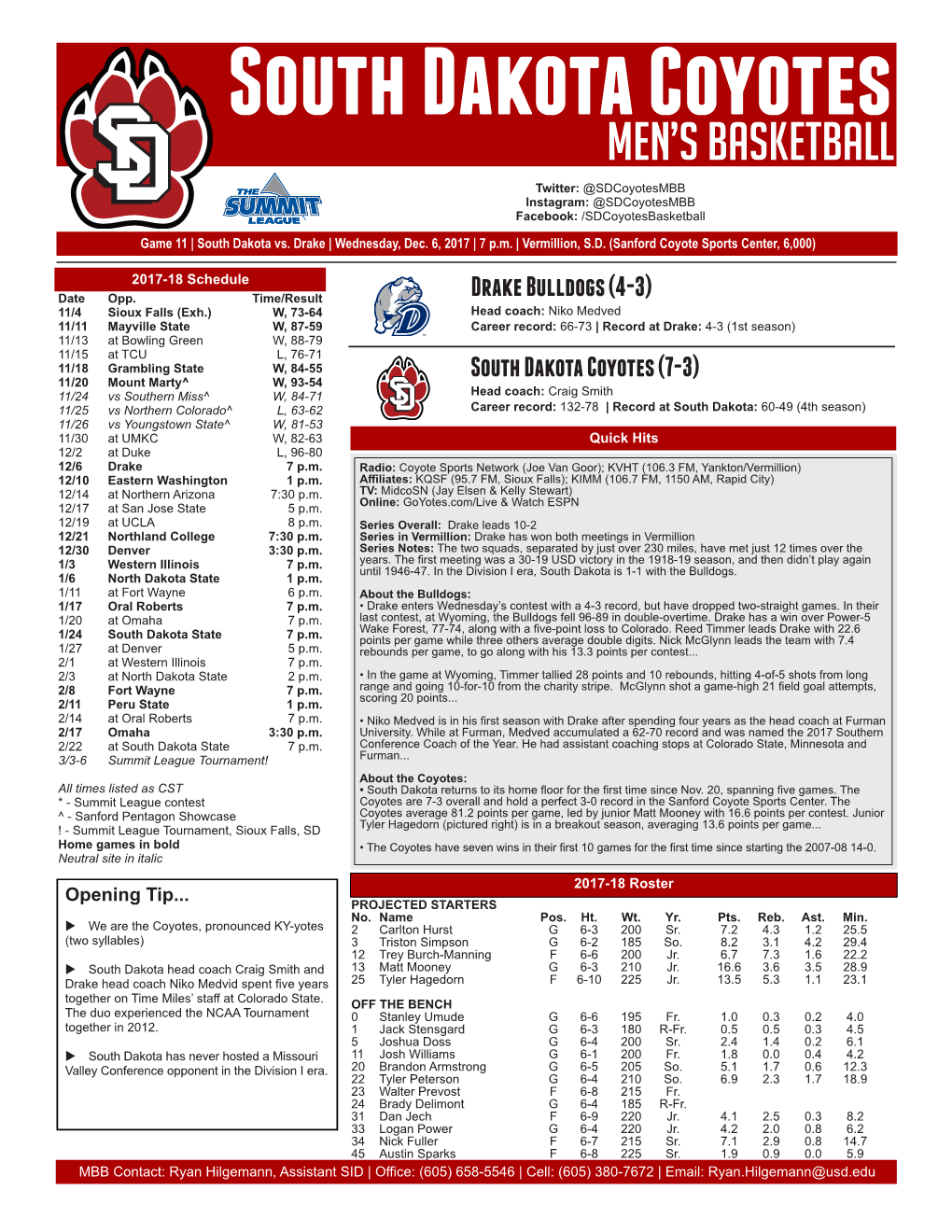 South Dakota Coyotes MEN’S BASKETBALL