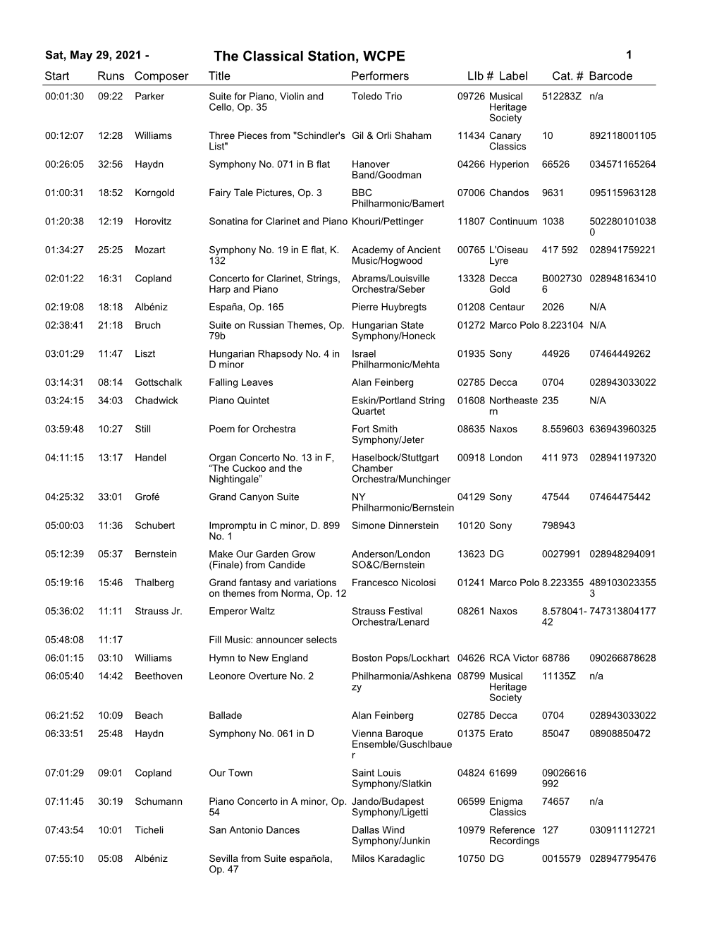The Classical Station, WCPE 1 Start Runs Composer Title Performerslib # Label Cat