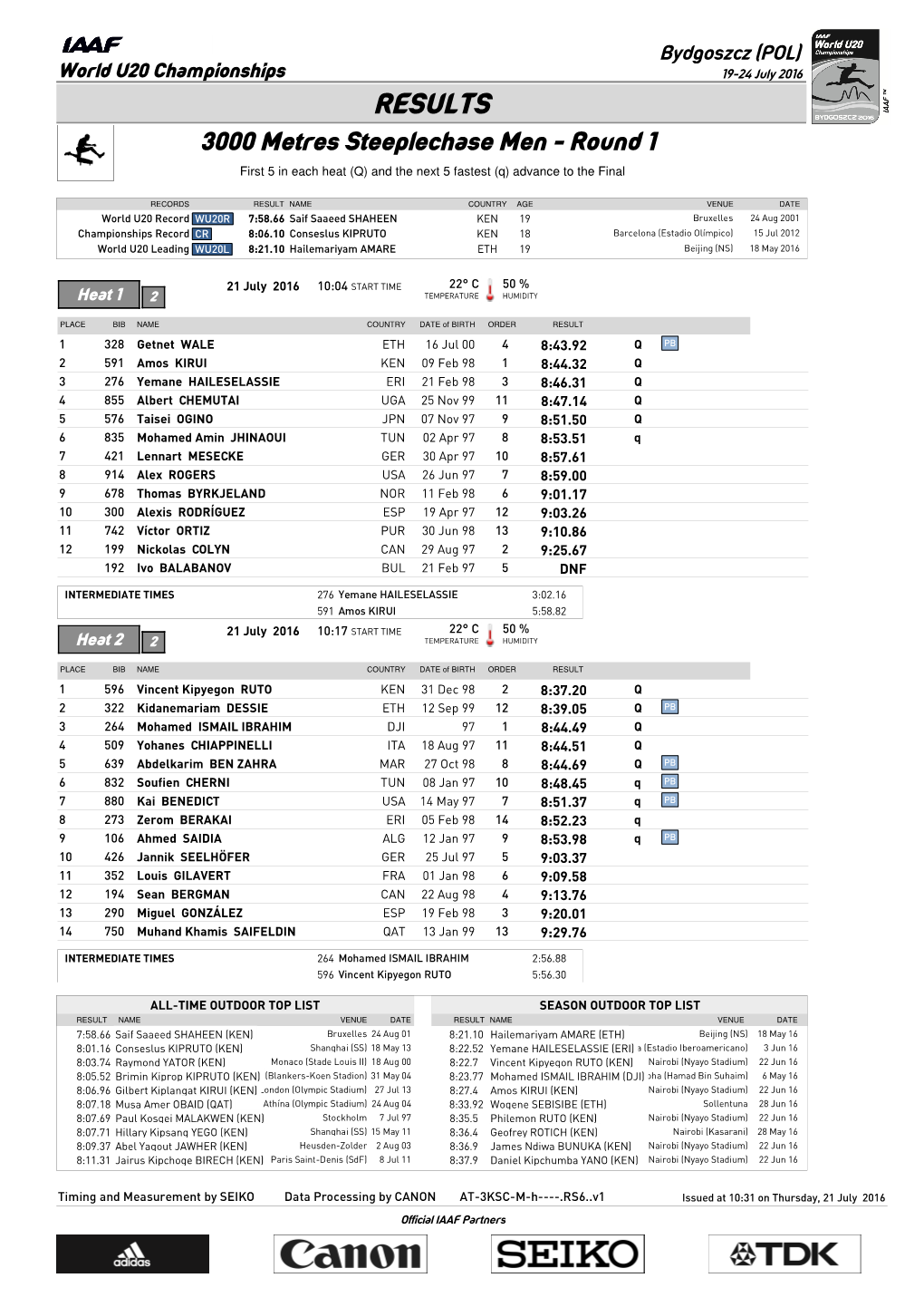 RESULTS 3000 Metres Steeplechase Men - Round 1 First 5 in Each Heat (Q) and the Next 5 Fastest (Q) Advance to the Final