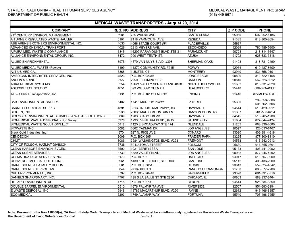 MEDICAL WASTE TRANSPORTERS - August 20, 2014 COMPANY REG