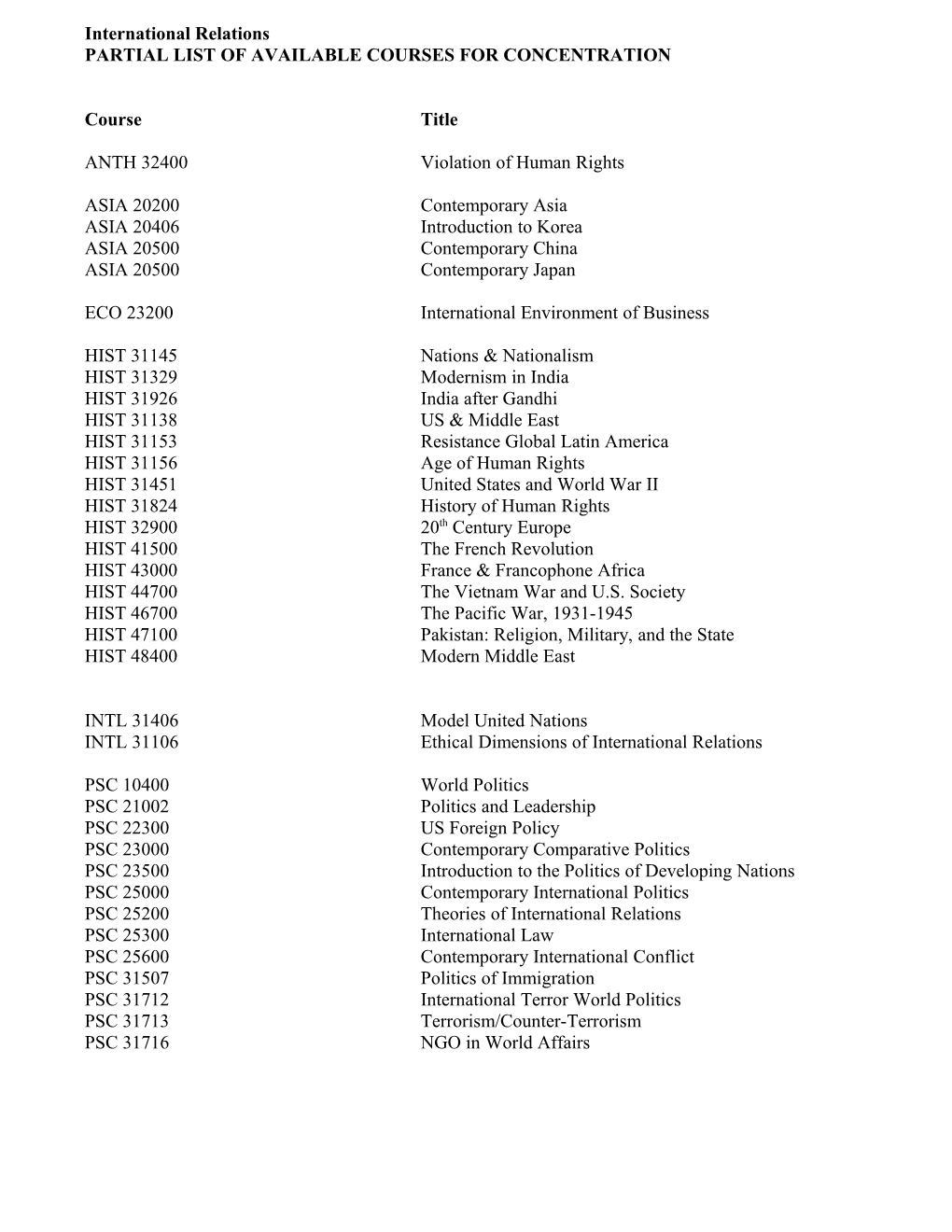 Partial List of Available Courses for Concentration