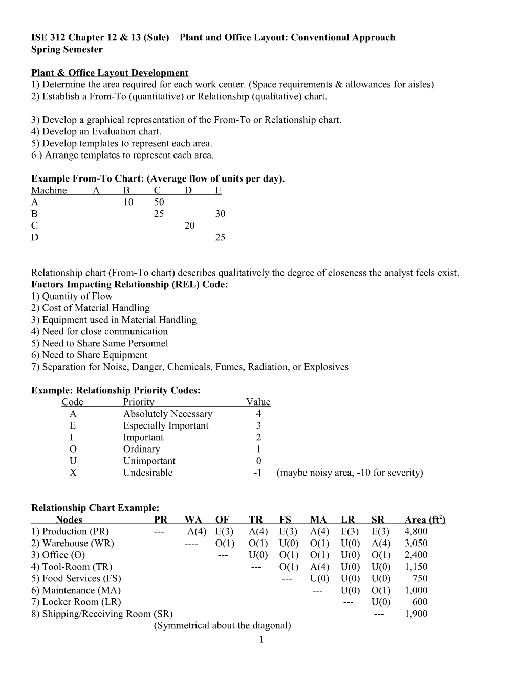 ISE 312 Chapter Six