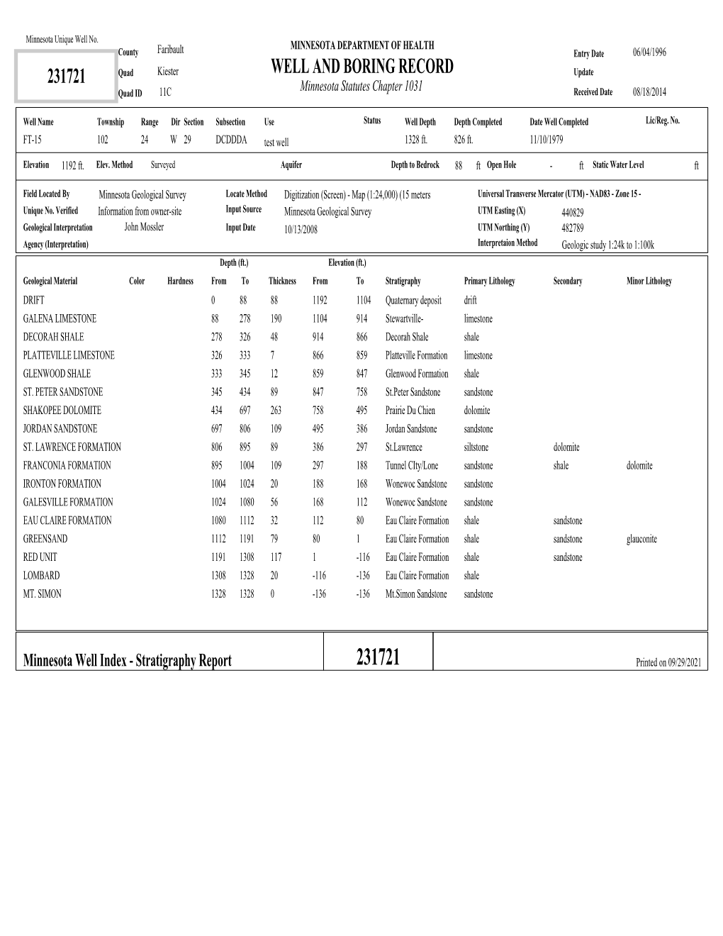 WELL and BORING RECORD 231721 Quad Kiester Update Quad ID 11C Minnesota Statutes Chapter 1031 Received Date 08/18/2014