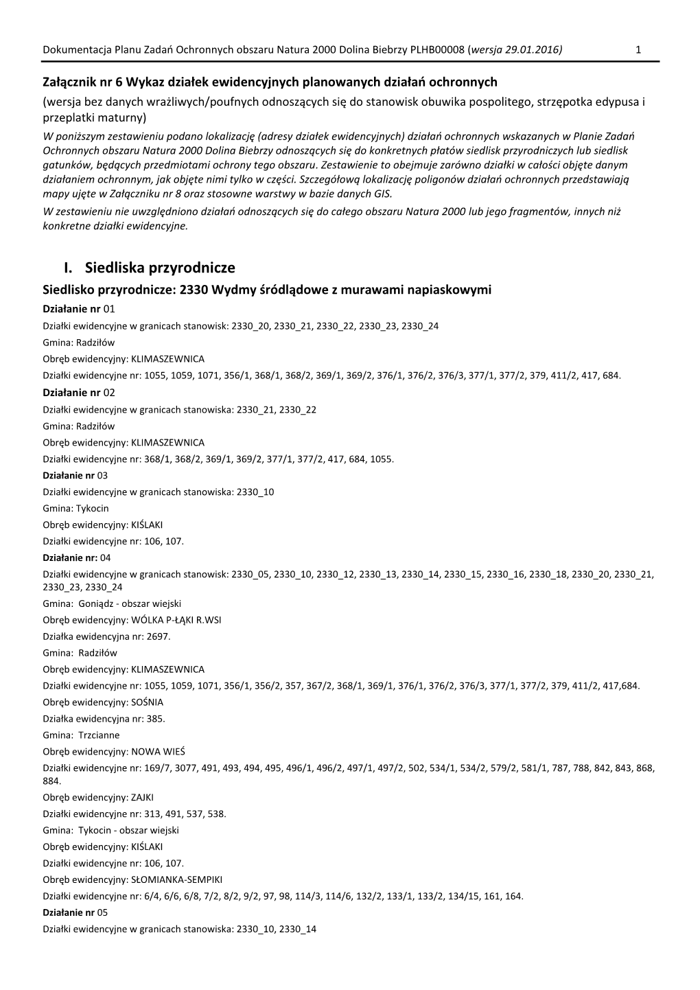 Wykaz Działek Ewidencyjnych Planowanych Działań Ochronnych