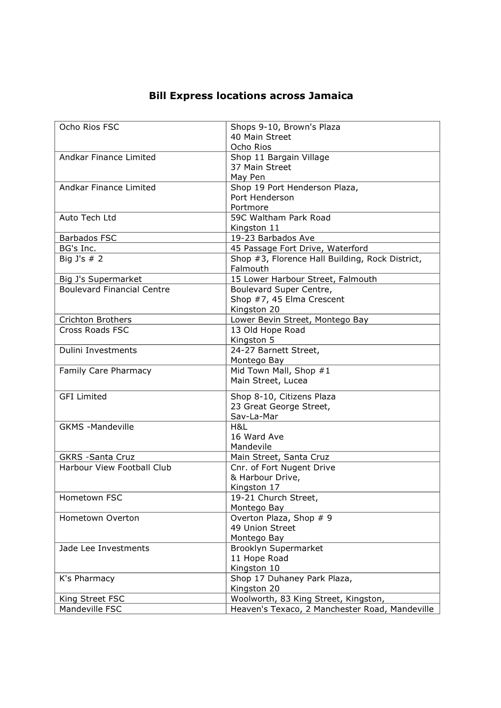 Bill Express Locations Across Jamaica