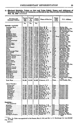 PARLIAMENTARY REPRESENTATION 8.—Electoral Districts, Voters on List and Totes Polled, Names and Addresses of Members of the Ho