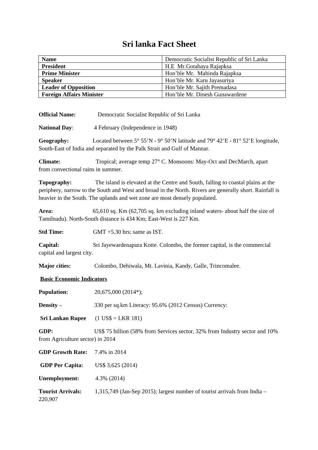 sri-lanka-fact-sheet-docslib