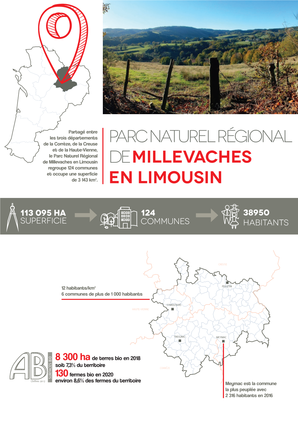 Parc Naturel Régional Demillevaches En Limousin