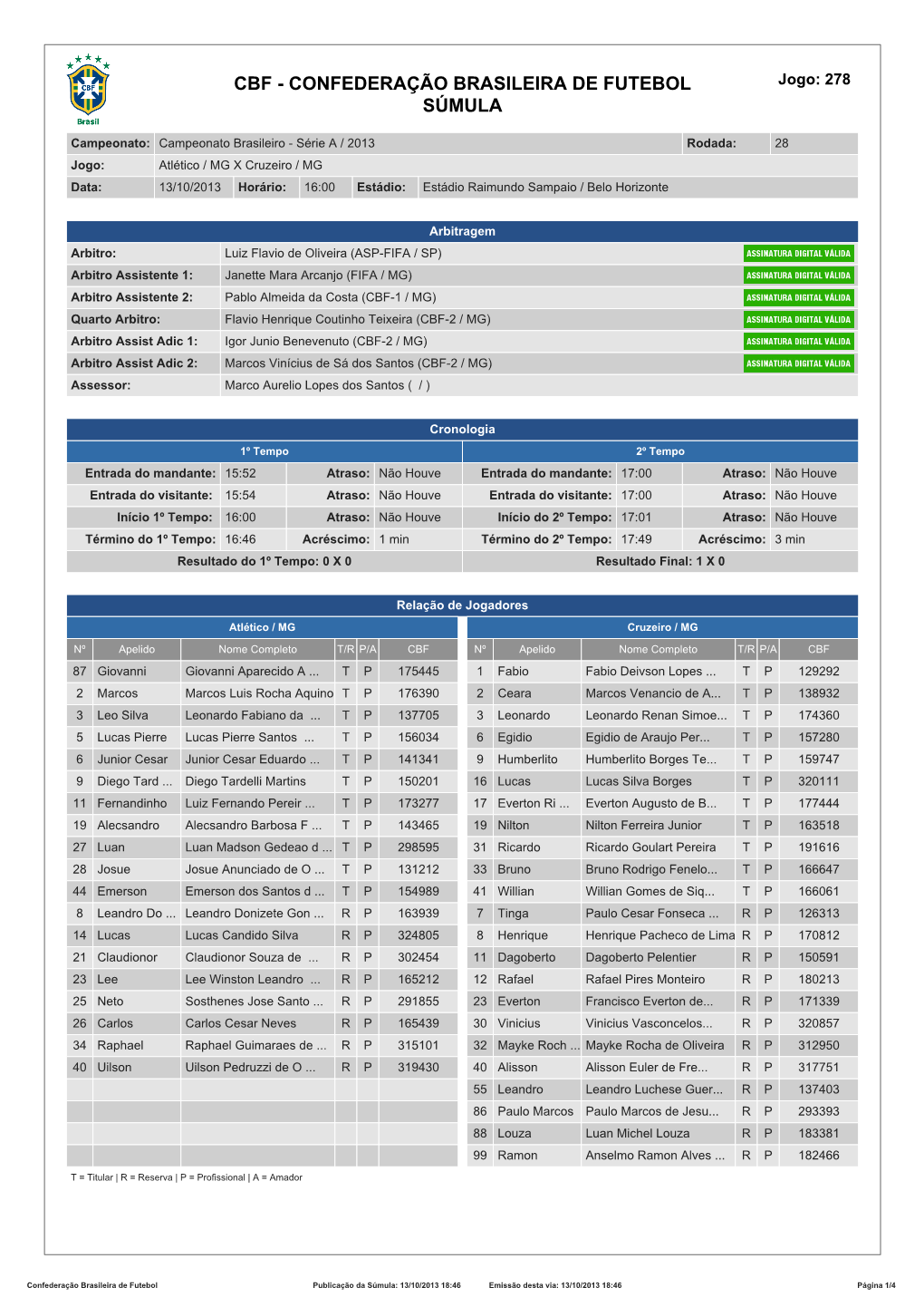 CBF - CONFEDERAÇÃO BRASILEIRA DE FUTEBOL Jogo: 278 SÚMULA