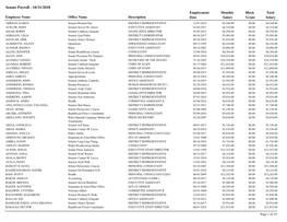 Senate Payroll