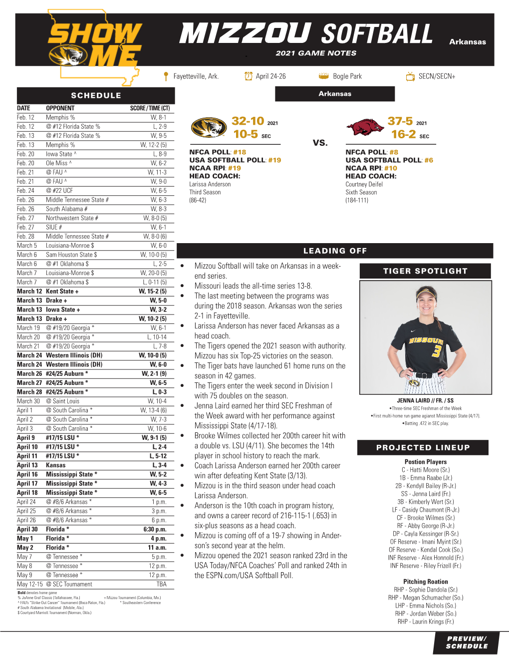 MIZZOU SOFTBALL Arkansas 2021 GAME NOTES