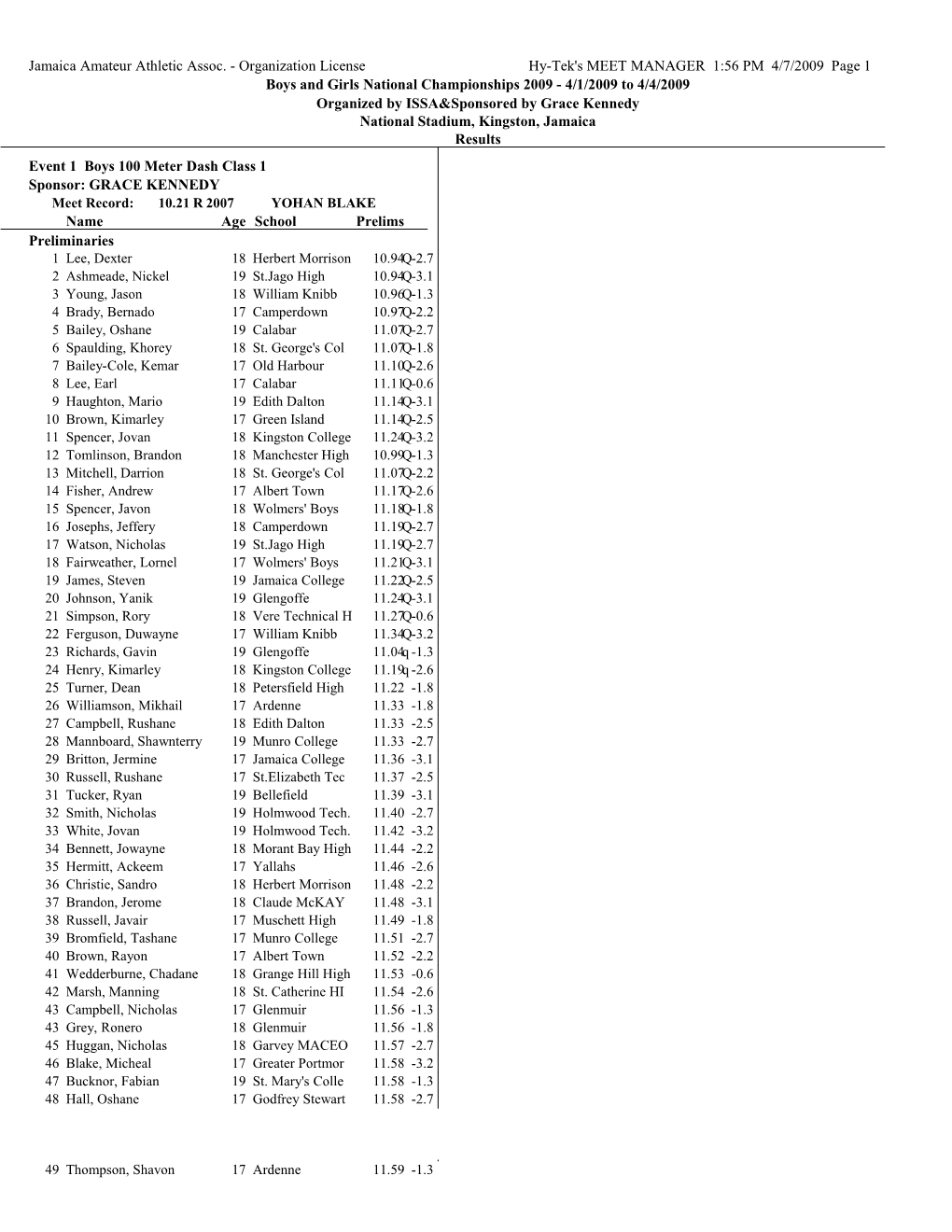 Event 1 Boys 100 Meter Dash Class 1 Sponsor: GRACE KENNEDY Age