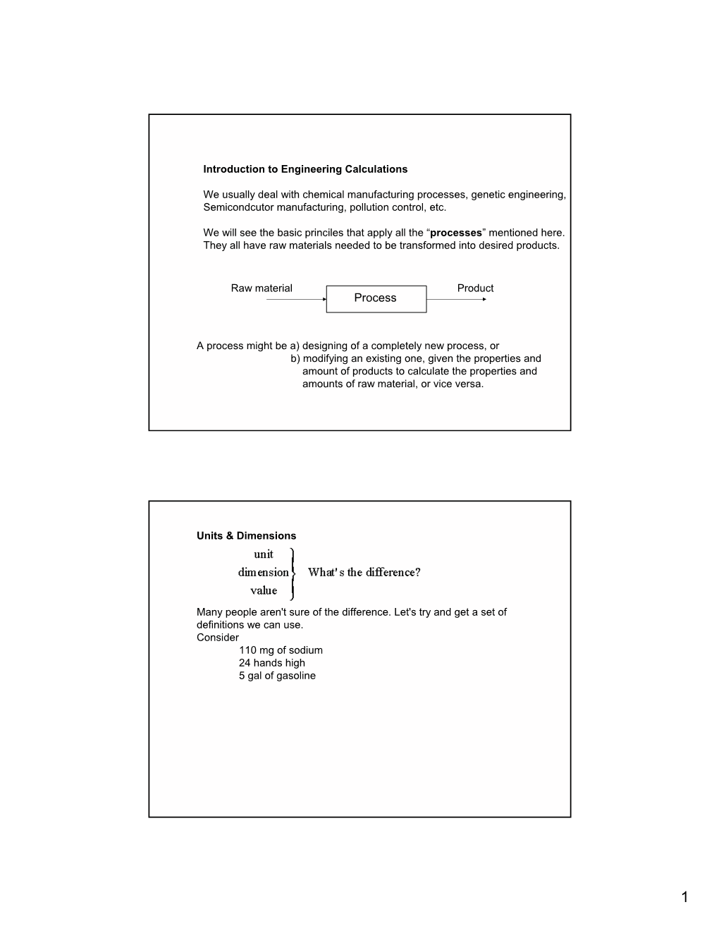 Processes, Genetic Engineering, Semicondcutor Manufacturing, Pollution Control, Etc