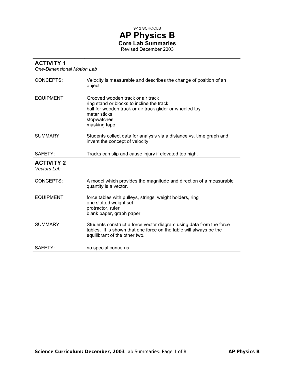 AP Physics Core Lab Summaries