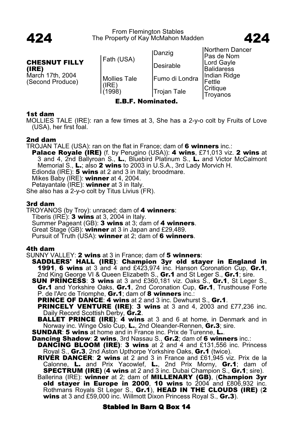 From Flemington Stables the Property of Kay Mcmahon Madden Danzig Northern Dancer Pas De Nom Fath (USA) Desirable Lord Gayle