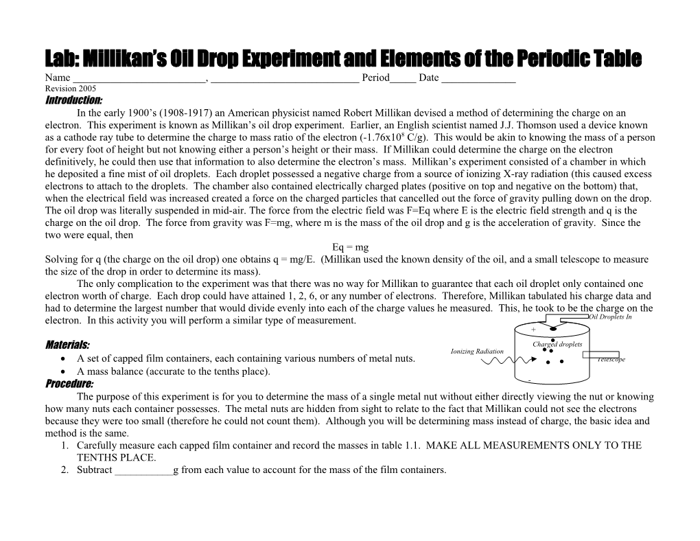 Lab: Millikan’S Oil Drop Experiment And Elements Of The Periodic Table