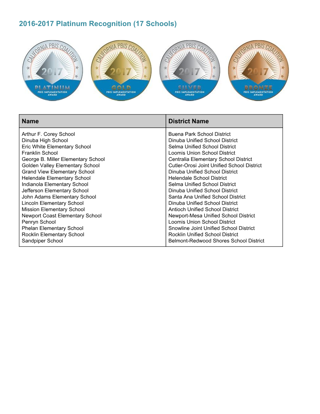 2016-2017 Platinum Recognition (17 Schools)