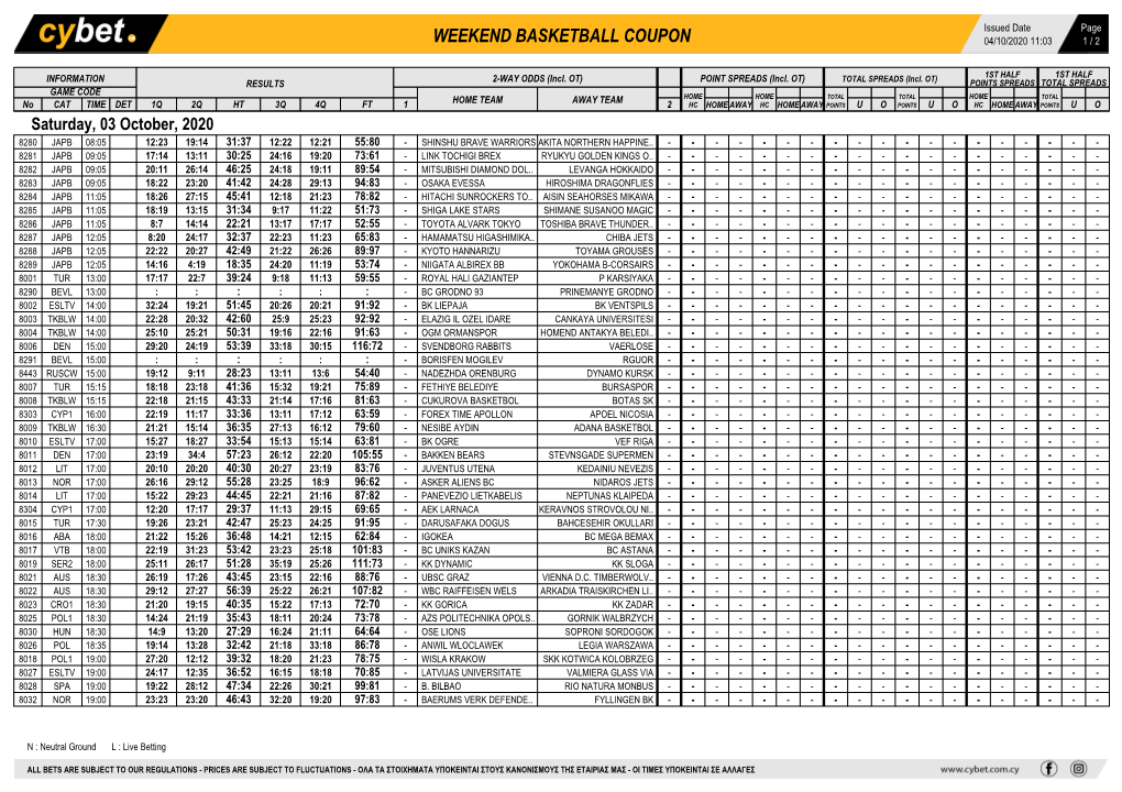 Weekend Basketball Coupon 04/10/2020 11:03 1 / 2