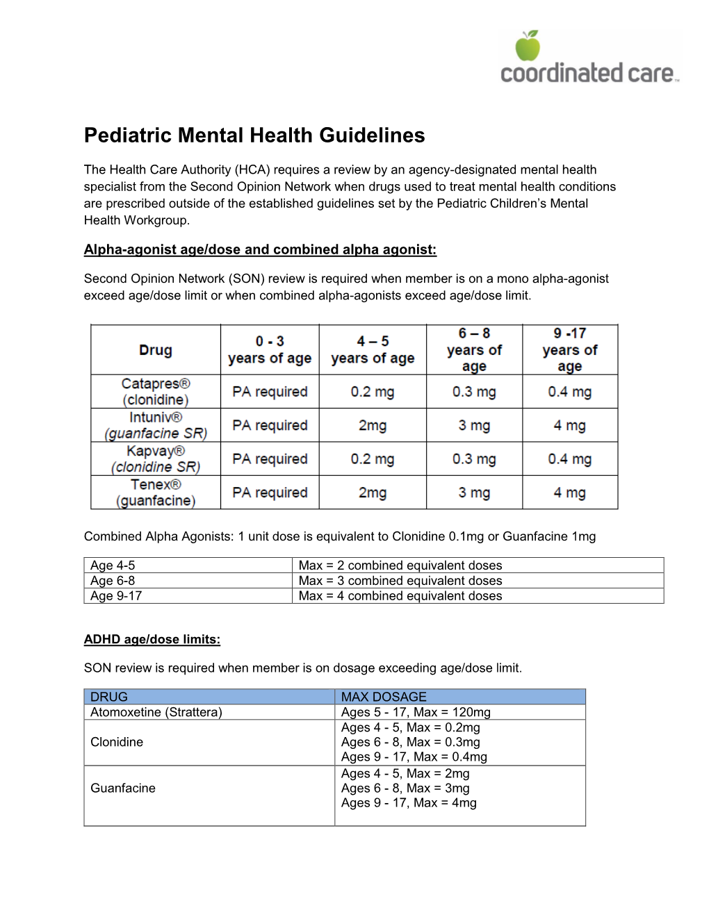 Pediatric Mental Health Guidelines