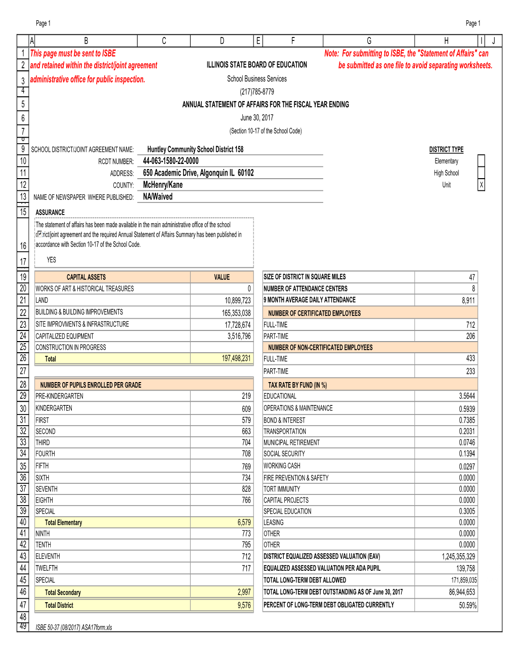 School District/Joint Agreement Name