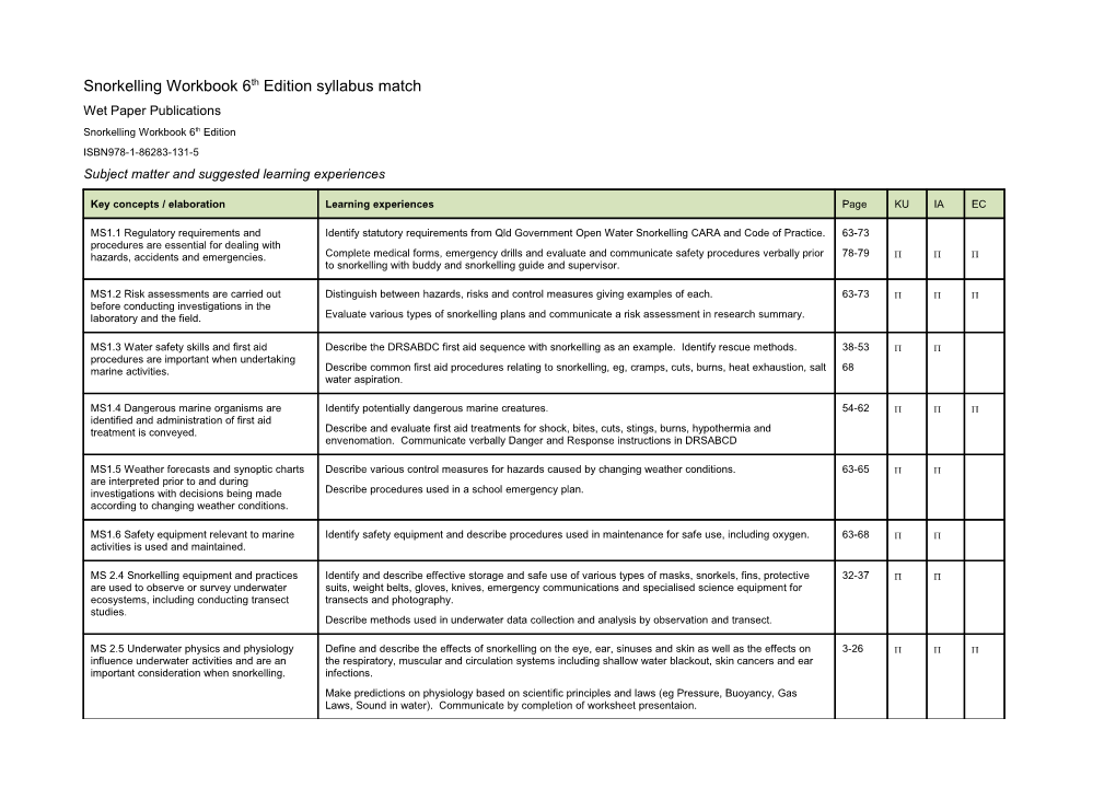 Snorkelling Workbook 6Th Edition Syllabus Match