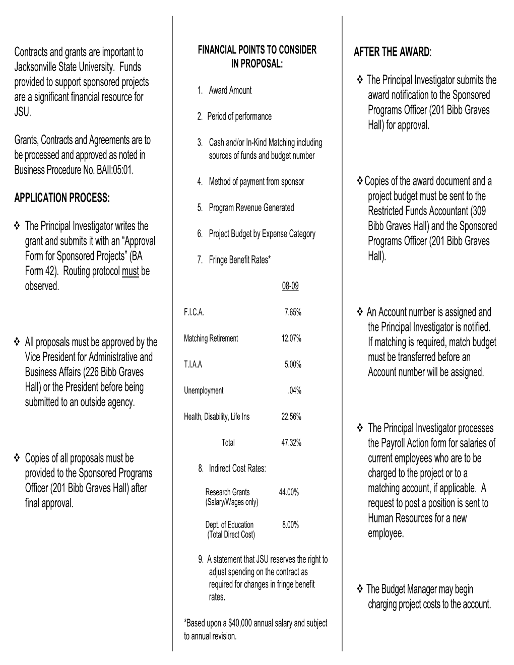 Contracts and Grants Are Important to Jacksonville State University. Funds