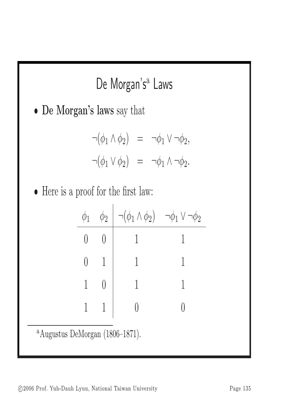 De Morgan's Laws