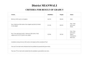 Mianwali Criteria for Result of Grade 5