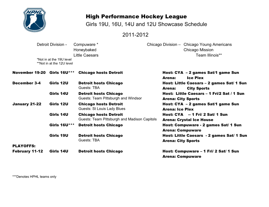 High Performance Hockey League