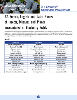 62. French, English and Latin Names of Insects, Diseases and Plants