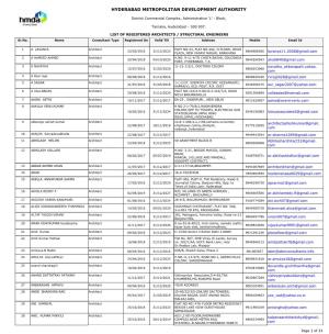 List of Registered Architects