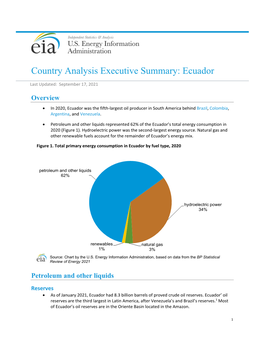 Country Analysis Brief: Ecuador