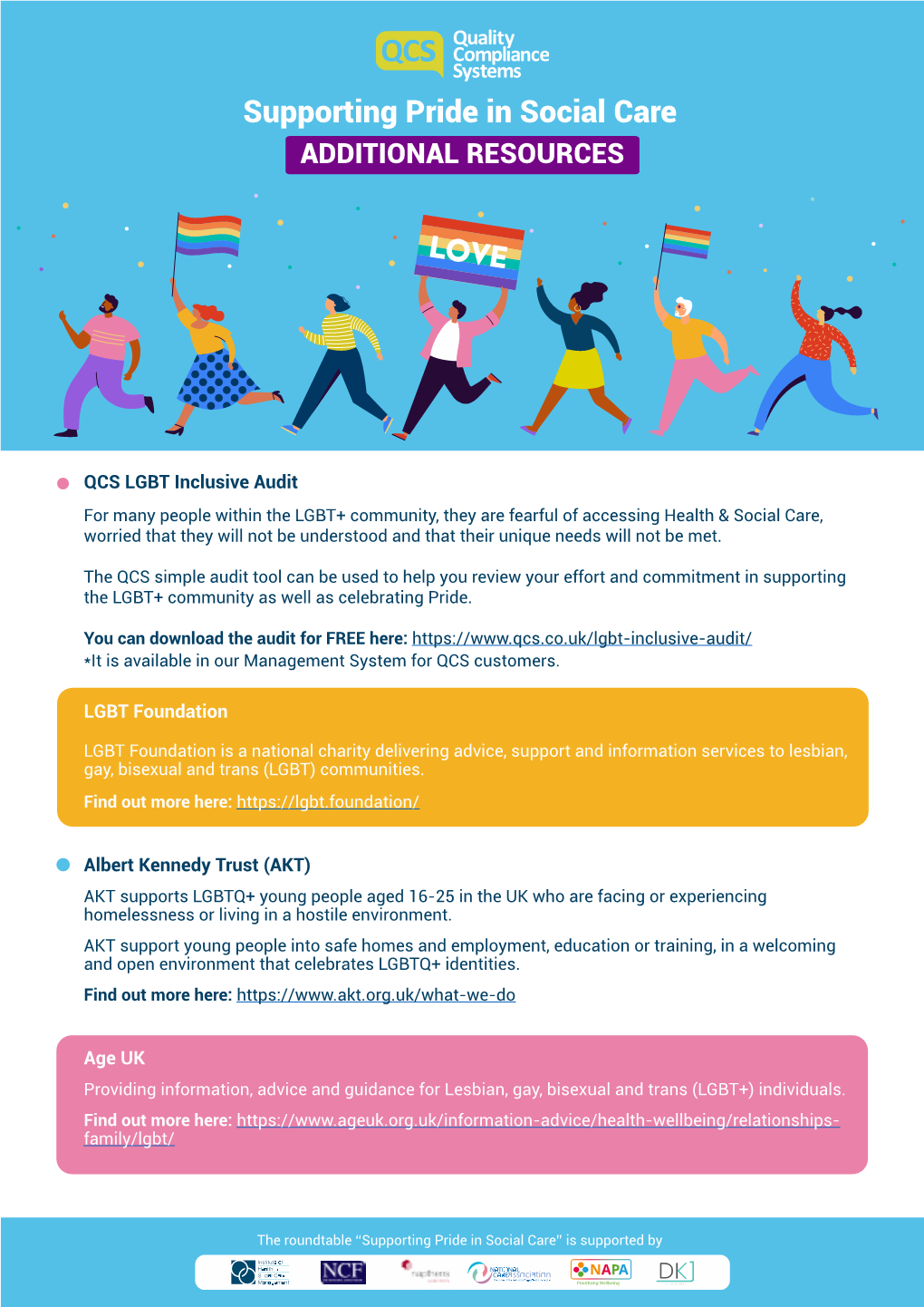 Supporting Pride in Social Care ADDITIONAL RESOURCES