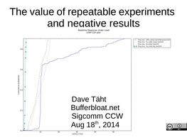 The Value of Repeatable Experiments and Negative Results