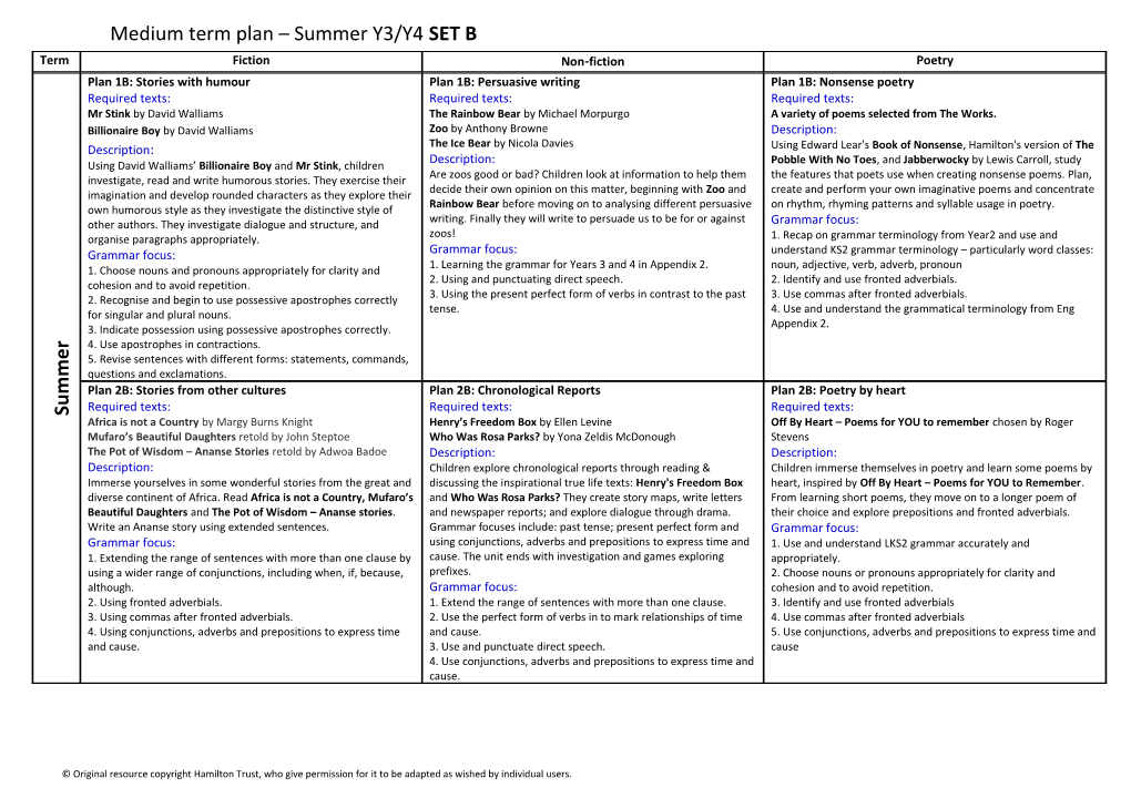 Long Term Plan Y2 (NB Some Parts of This Overview Are in Outline Only at This Stage