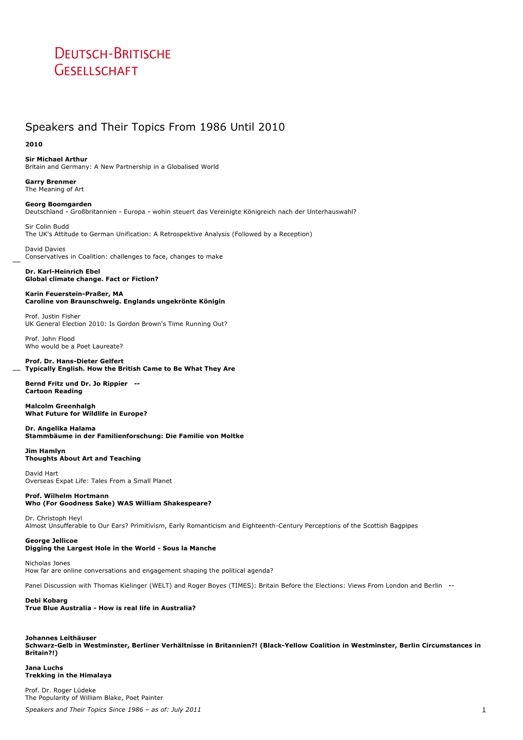 Speakers and Their Topics from 1986 Until 2010