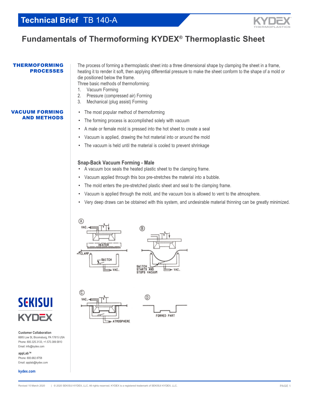 Fundamentals of Thermoforming KYDEX® Thermoplastic Sheet