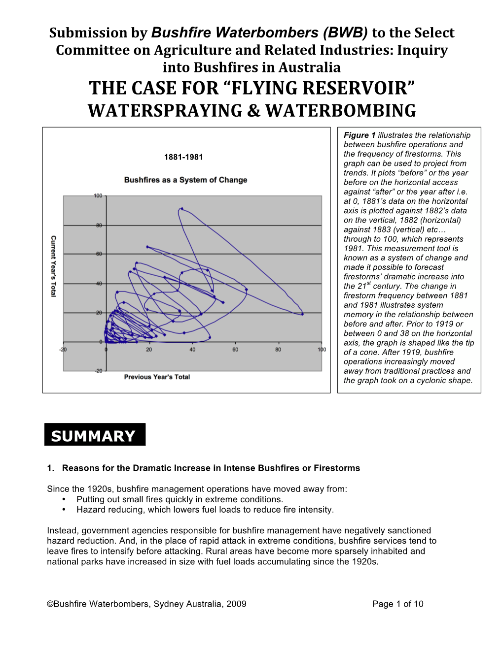 Flying Reservoir” Waterspraying & Waterbombing