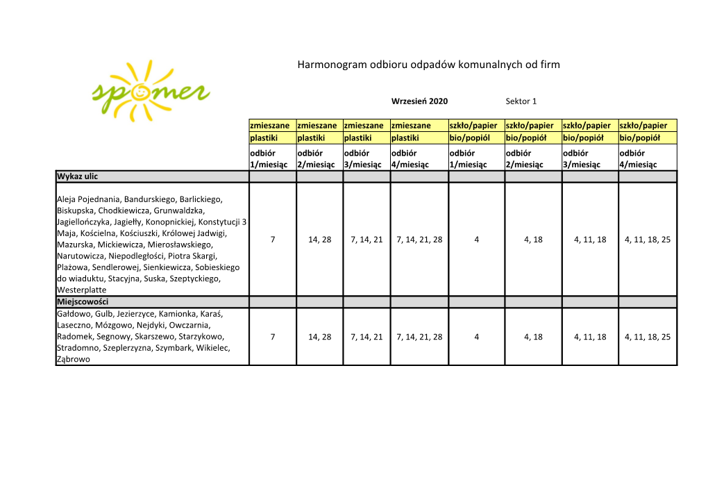 Harmonogram Odbioru Odpadów Komunalnych Od Firm