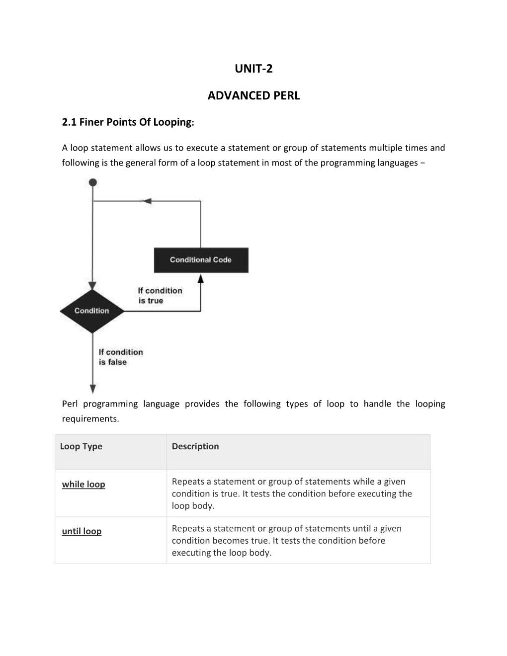 Unit-2 Advanced Perl