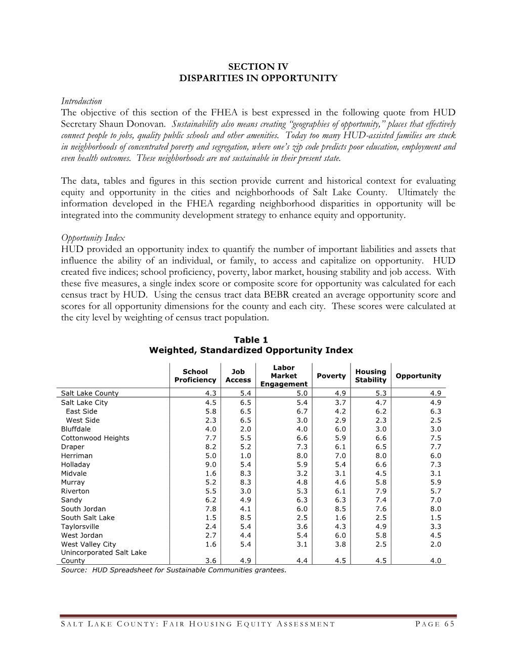 Salt Lake County FHEA: Section 4