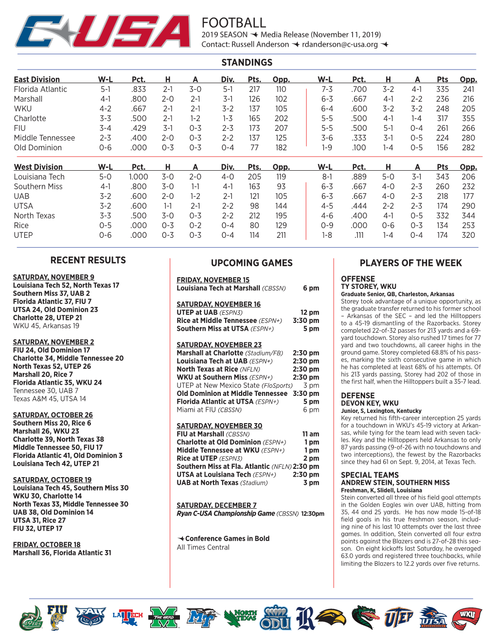 FOOTBALL 2019 SEASON  Media Release (November 11, 2019) Contact: Russell Anderson  Rdanderson@C-Usa.Org  STANDINGS East Division W-L Pct