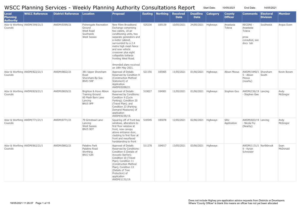 WSCC Planning Services