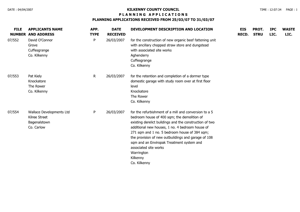 File Number Kilkenny County Council