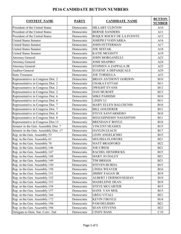 Pe16 Candidate Button Numbers